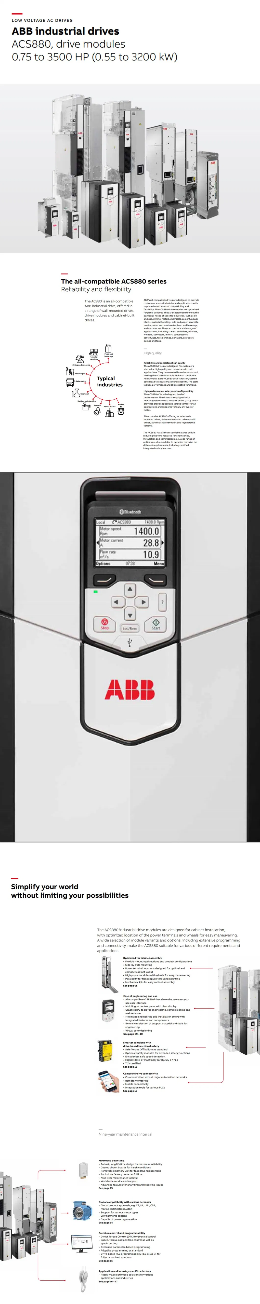Acs880 ABB Drive Frequency Converter 0.75-630kw (ACS880-01-246A-3)