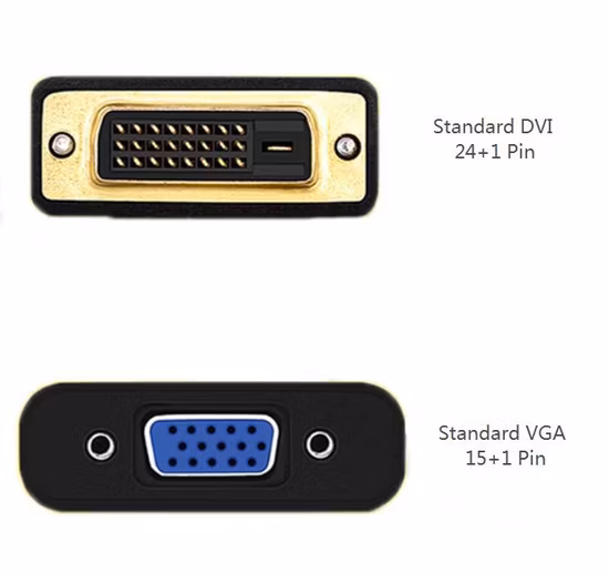 24+1 DVI to HDMI Female Gold Plated Adapter